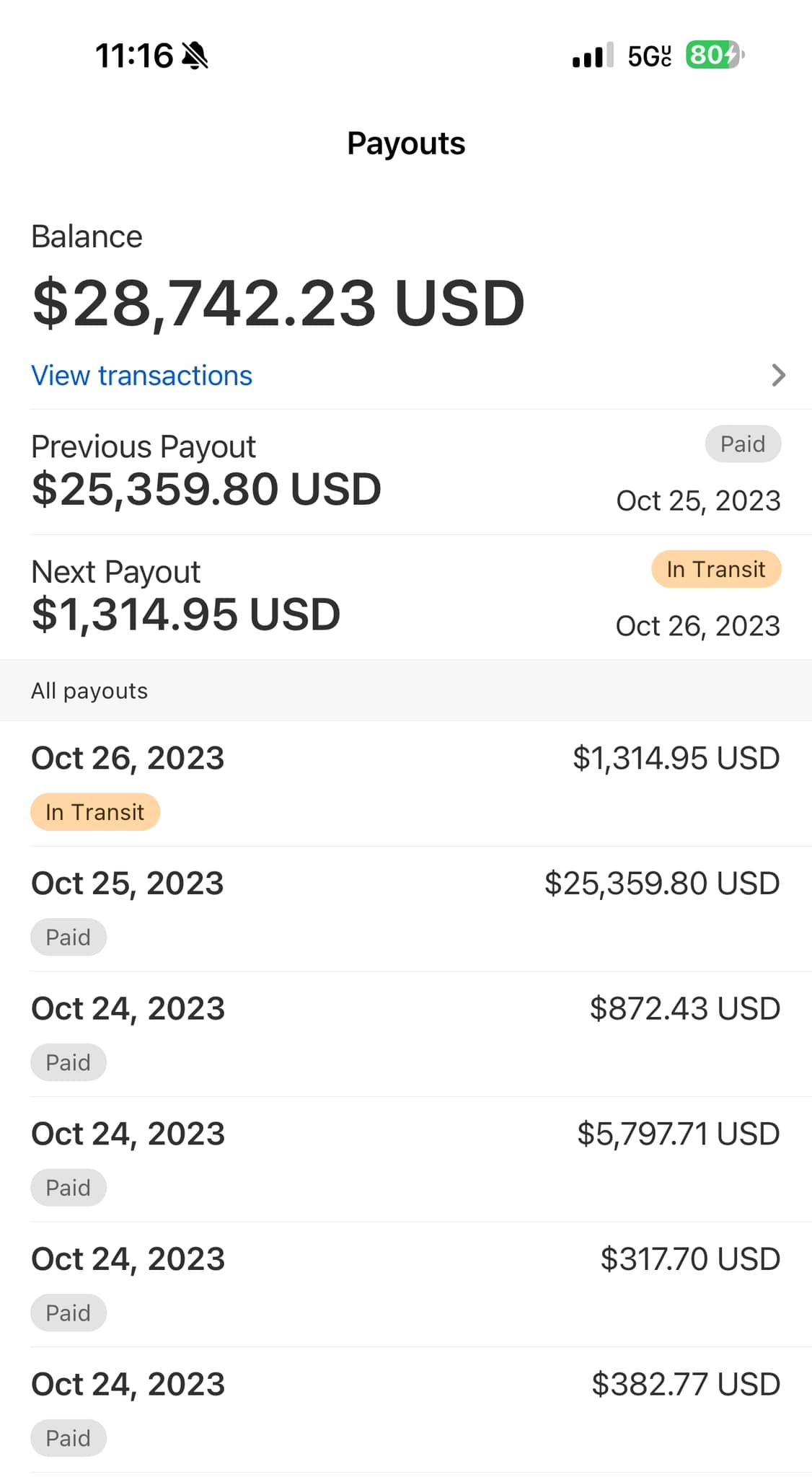 Payout dashboard showing a $28,742.23 USD balance